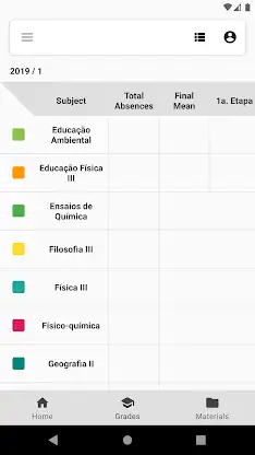 Q Mobile - IFs do Brasil screenshot 3