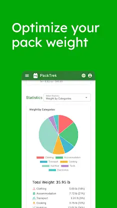 PackTrek | Outdoor pack lists screenshot 2