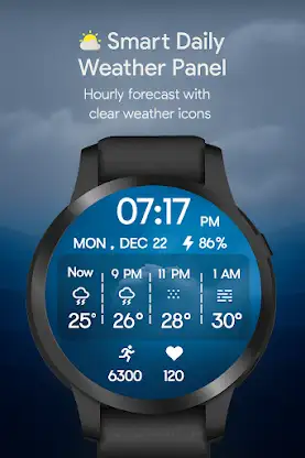 Hourly Weather Digital Watch screenshot 2