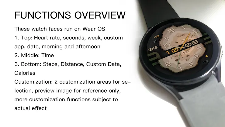 Annual Ring For Wear OS screenshot 1