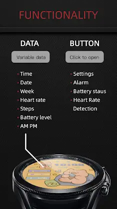 Fat Boy Summer For Wear OS screenshot 2