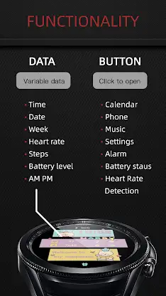 Meow Party For Wear OS screenshot 2