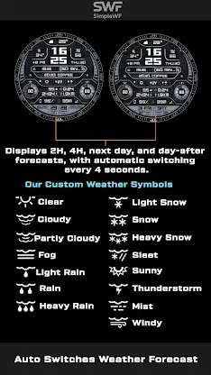 Digital Watch Face Infowatch 3 screenshot 5