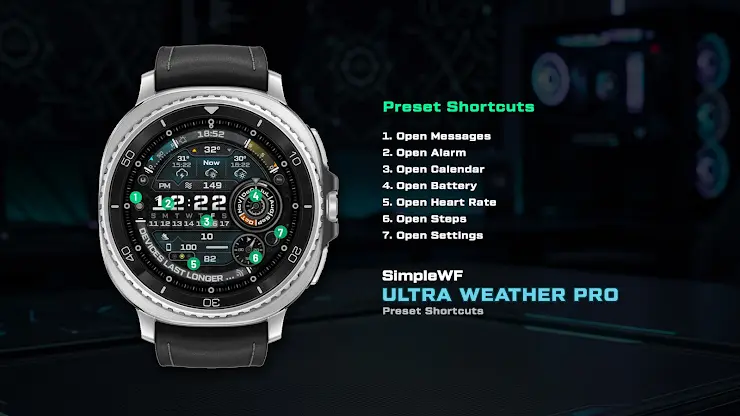 Ultra Weather Pro - Digital screenshot 8