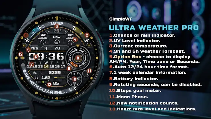 Ultra Weather Pro - Digital screenshot 4