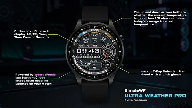 Ultra Weather Pro - Digital screenshot 3