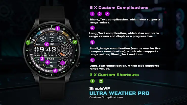 Ultra Weather Pro - Digital screenshot 6