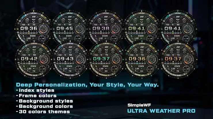 Ultra Weather Pro - Digital screenshot 5