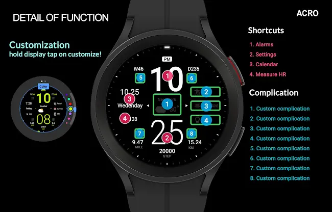 ACRO 26 Digital Info Watchface screenshot 6