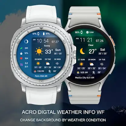 ACRO Digital Weather info WF screenshot 1