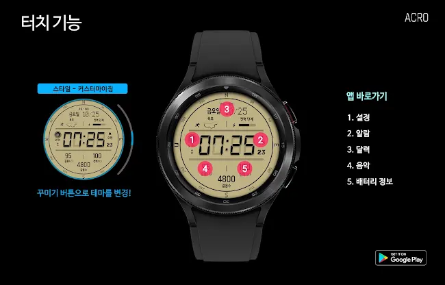 ACRO Energy Fit Kor Watchface screenshot 3