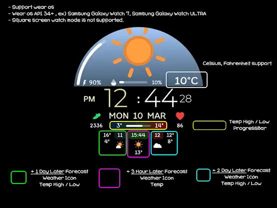 AWD BIG Weather 2 screenshot 3