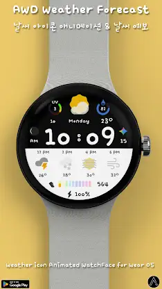 AWD Weather Forecast screenshot 6