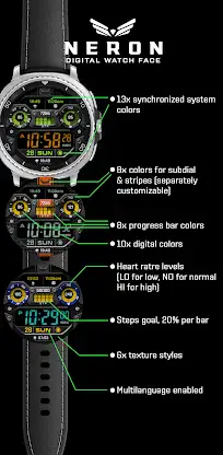 BLZ NERON - Digital Watch Face screenshot 2