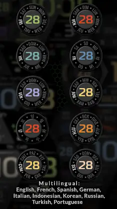 CFS152 DataForge Digital screenshot 3