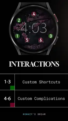 Cherry Blossom Watch Face screenshot 8