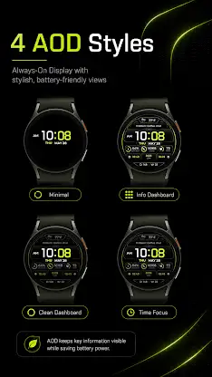 Chester Neon Dashboard screenshot 6