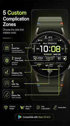 Chester Smart Grid screenshot 4