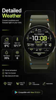 Chester Smart Grid screenshot 2