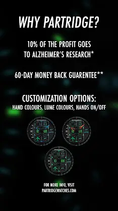 Cockpit Watch Face A9 screenshot 4
