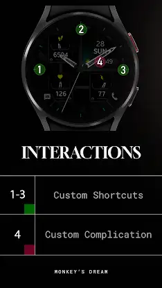 Dream 114 - Analog Watch Face screenshot 7