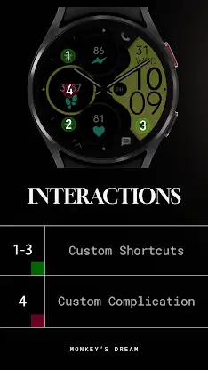 Dream 94 - Hybrid Watch Face screenshot 8