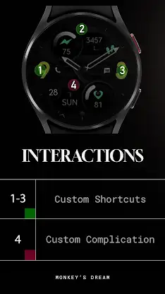 Dream 96 - Modern Watch Face screenshot 8