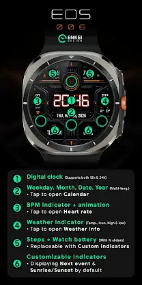 EDS 006 - weather & health screenshot 5