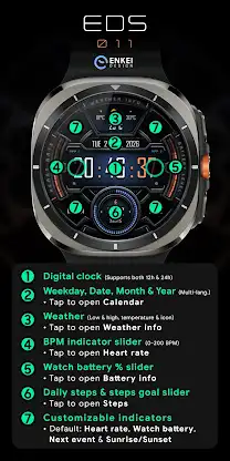 EDS 011 - weather & health screenshot 5
