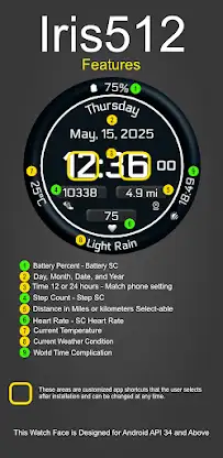 Iris512 Multi-Function Digital screenshot 6