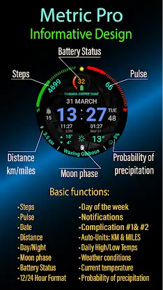 Metric Pro: Watch Face Wear OS screenshot 2