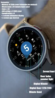 Modern Minimal Plus II NTV565 screenshot 6