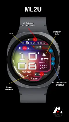 ML2U 396 Futuristic HUD screenshot 2