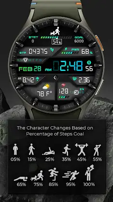 PER1 Smart Sport Watch Face screenshot 3