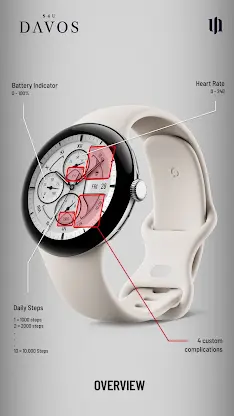 S4U Davos - Classic watch face screenshot 3