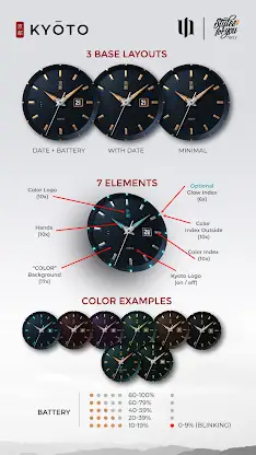 S4U Kyoto realistic watch face screenshot 5