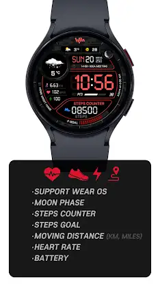 SamWatch Military Weather screenshot 2