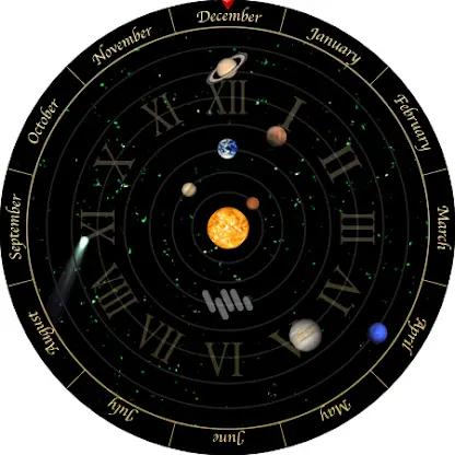 SamWatch Universe screenshot 6