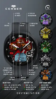 Voron CERBER Watch Face screenshot 5