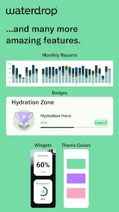 waterdrop® Hydration App screenshot 6