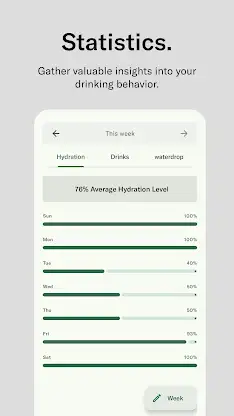 waterdrop® Hydration App screenshot 3