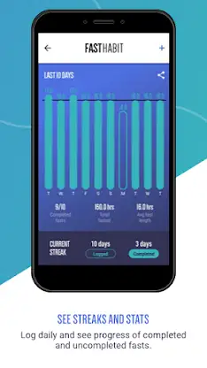 FastHabit Intermittent Fasting screenshot 4