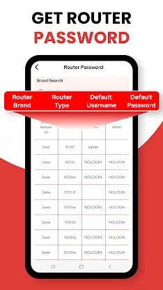 WIFI Password & Unlocker Kit screenshot 3