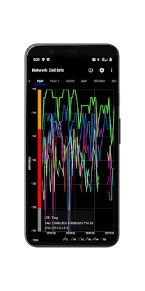 Network Cell Info & Wifi screenshot 6