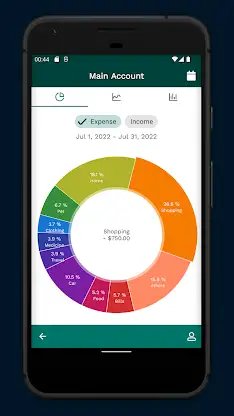 Money Manager & Budget Tracker screenshot 6