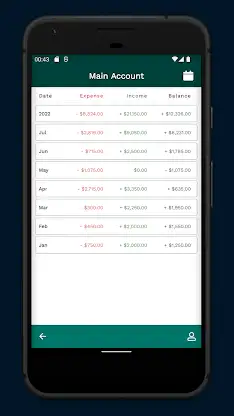 Money Manager & Budget Tracker screenshot 5