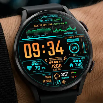 Cipher Dashboard Watch Face screenshot 1
