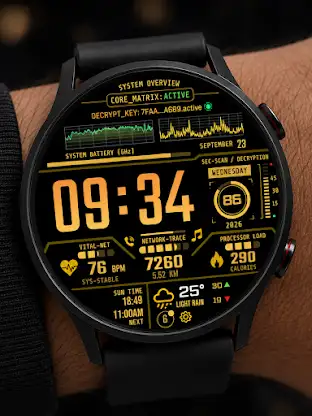 Cipher Dashboard Watch Face screenshot 3