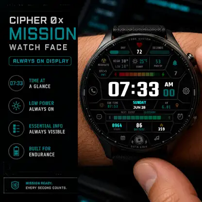 Cipher 0̸x Mission Watch Face screenshot 4