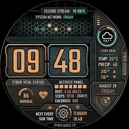 Cyber Mission Watch Face screenshot 3